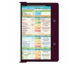 WhiteCoat Clipboard® - Wine Ovarian/Adnexal Sonography Edition